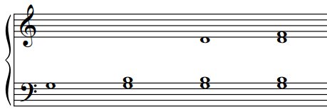 Les accords de septième de dominante, exemple1 en Do